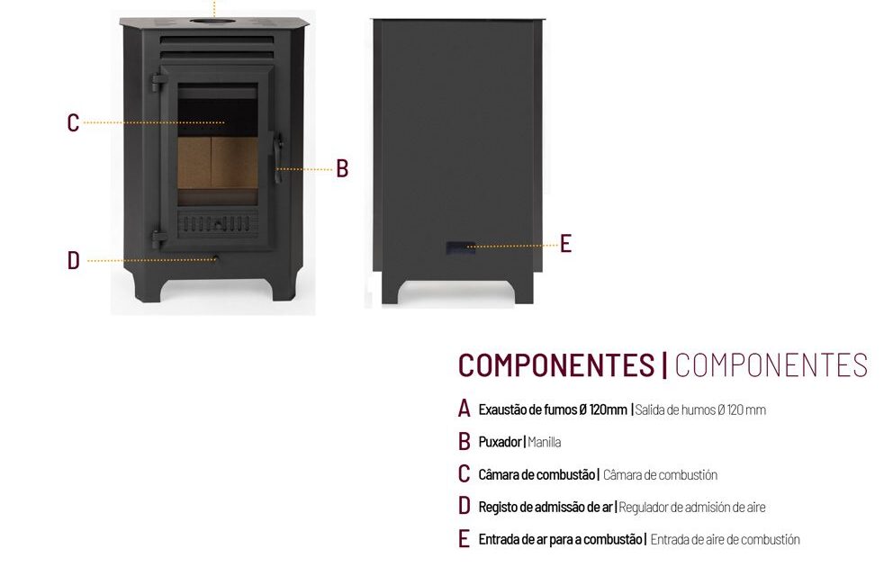 Salamandra Subtil Nº4 Eco 5.5kW